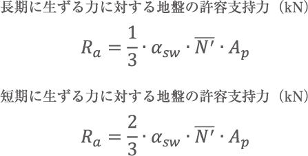 Ω-Az 許容支持力式